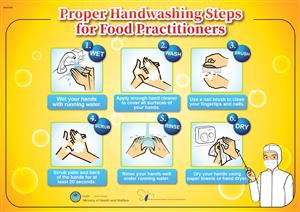 Image：Proper Handwashing Steps for Food Practitioners「Open new window」